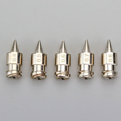 環(huán)規(guī)/通止規(guī)